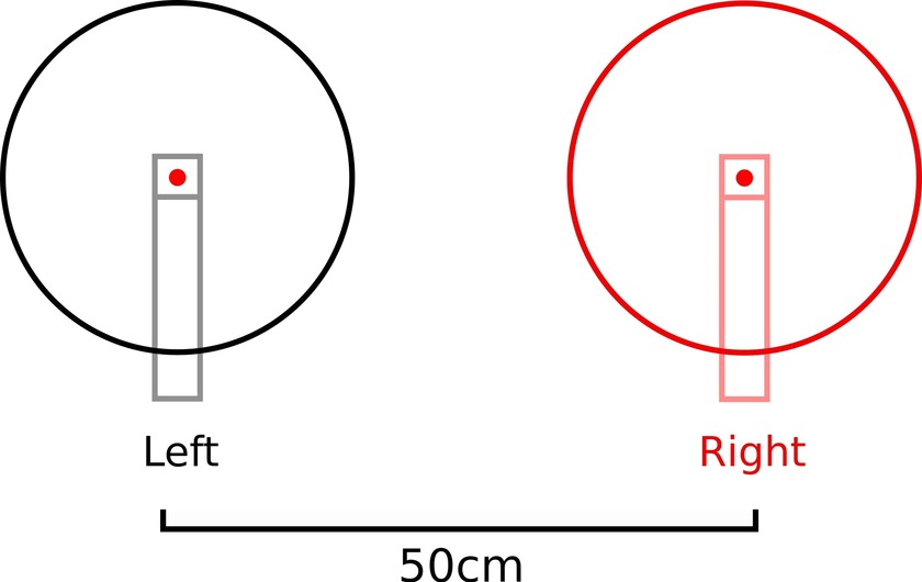 A/B microphone configuration