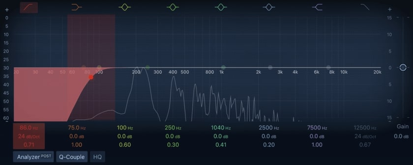 high pass filter